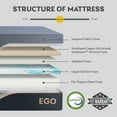 thumbnail image 4 of EGOHOME Ego Black 14 inch King Memory Foam Mattress, Gel Mattress in a Box, Medium Firm, 4 of 9