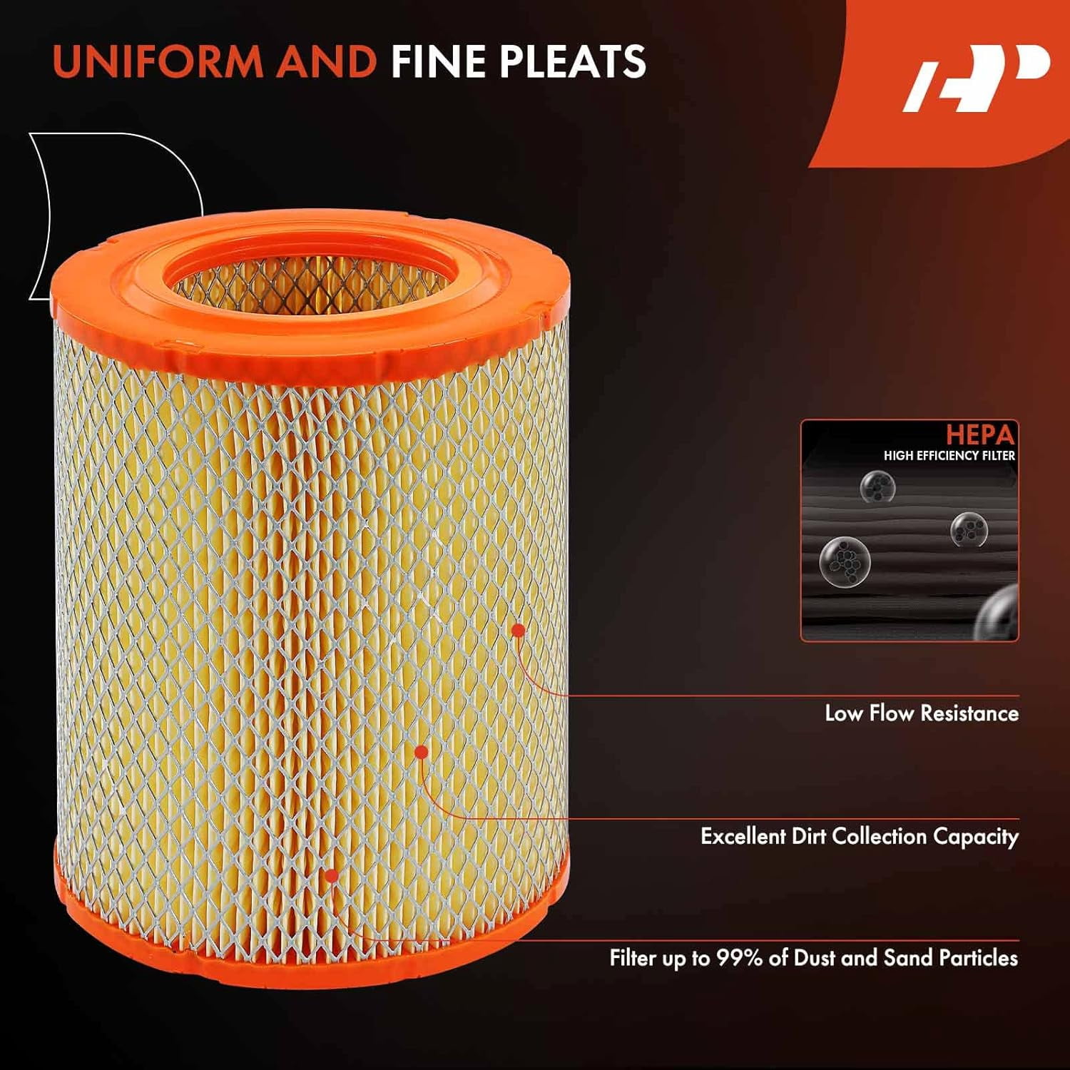 A-Premium 2-PC Engine Air Filter Compatible with Ram ProMaster 1500 2014-2023, ProMaster 2500 2014-2023, ProMaster 3500 2014-2023, 3.6L