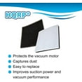 thumbnail image 2 of HQRP 6-pack Foam Filter for Kenmore 116.21714 / 21714, 116.21514 / 21514, 116.21614 / 21614, 116.23613 / 23613 Canister Vacuum, 2 of 7