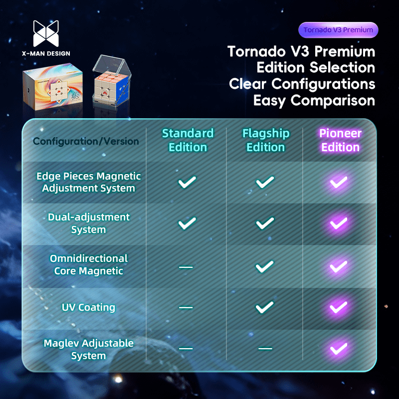 QiYi X-Man Tornado V3M 3x3 Premium  Pioneer UV Magic Cube Magnetic Speed Cube QY 3x3   Stickerless  Magic Cube Pioneer Version Puzzle Cube