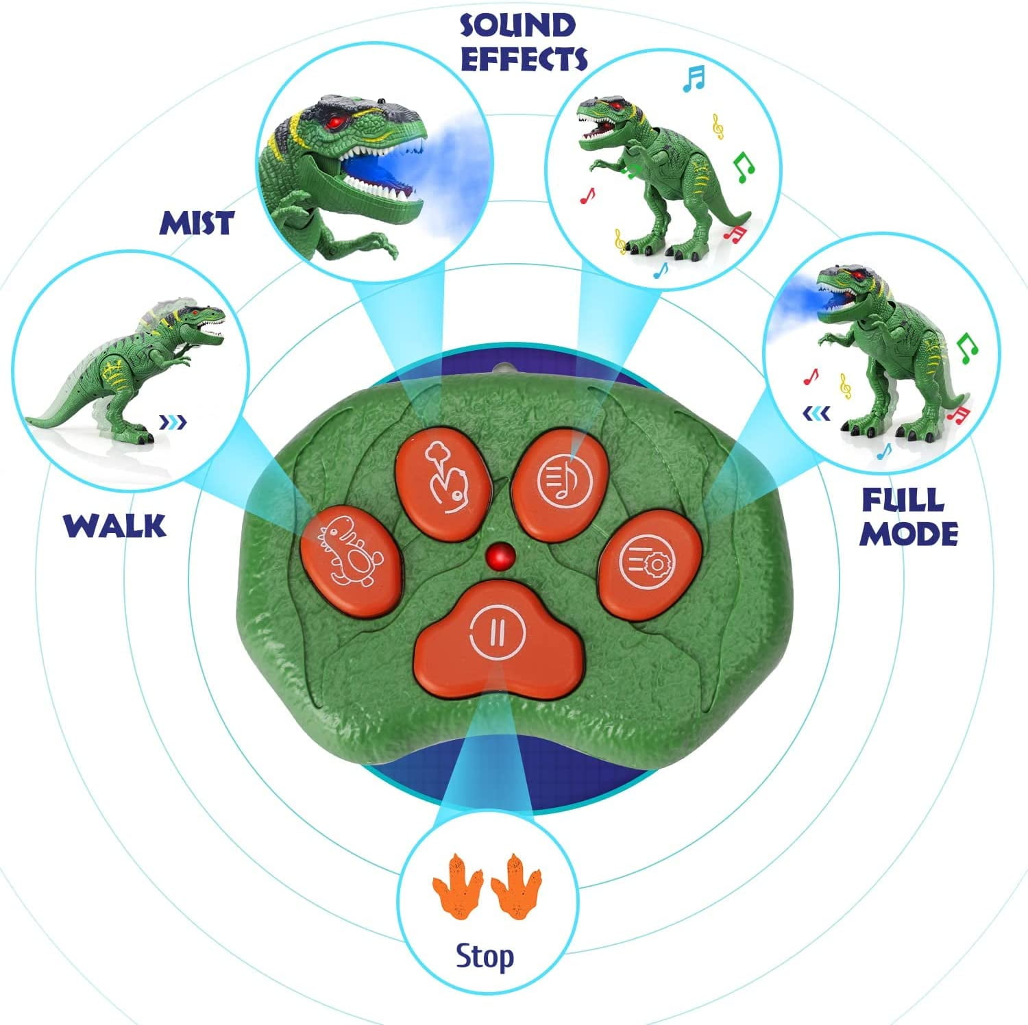 Dinosaur Movement Game