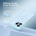thumbnail image 5 of Magnetic for iPhone 15 Pro Case, [Compatible with MagSafe] [Full Camera Protection] Shockproof Protective Slim Translucent Matte Phone Case for iPhone 15 Pro 6.1'', Light Blue, 5 of 14
