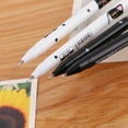 thumbnail image 3 of SagaSave Premium Ballpoint Pen Gel Pens 0.5mm Pen Point Black Ink Cute Cat Shape, 3 of 4