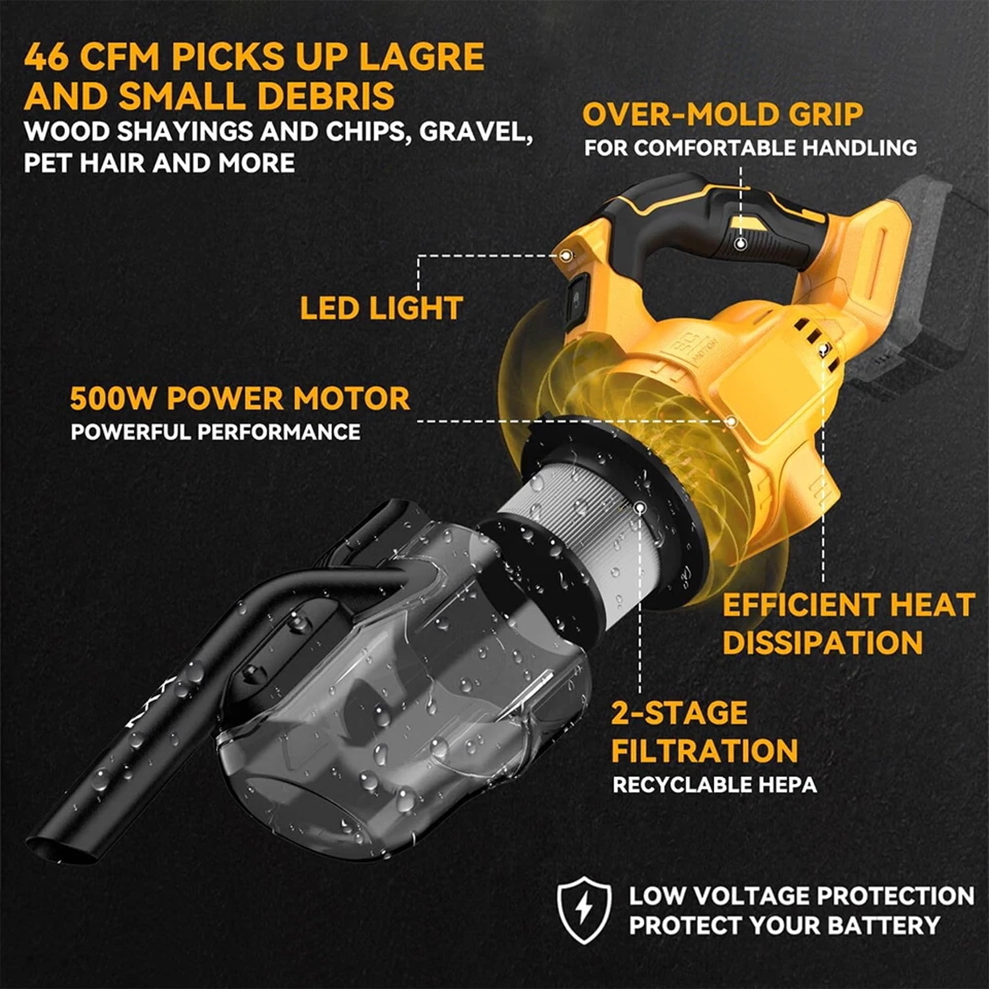 Cordless Vacuum Cleaner for Dewalt 20V MAX Battery, Handheld Vacuum Cleaner for Home Car Hardwood Floor Carpet, Portable Shop Vacuum with Washable HEPA Filter & Charging & Battery