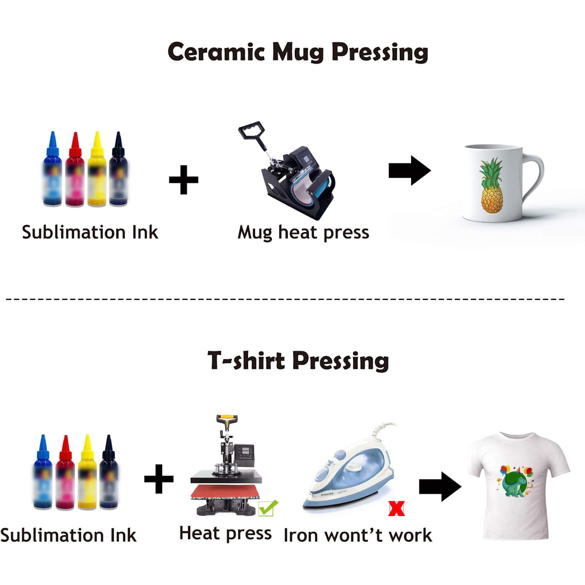 A-SUB Sublimation Paper 125gsm and Sublimation Ink Bundle Kit for Heat  Transfer on Tumblers, Tee shirt, Mugs,etc. to Personalize your Holiday Gift