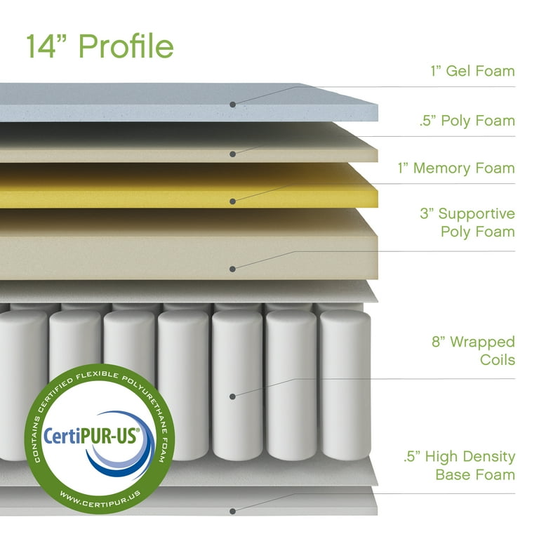 ゆ*ら様 【入手困難】　パームス　シルファー　YSGSI-60L【ネオクラシック Loma XL by Sunday Golf | Carry Bag - Heather Gray