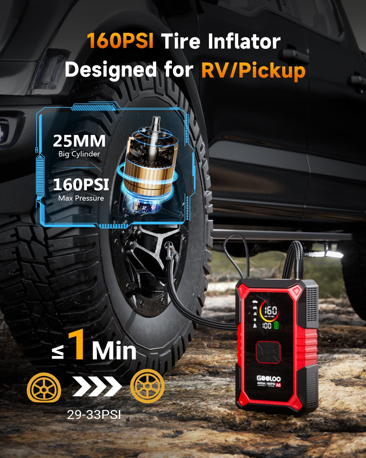 GOOLOO A5 Jump Starter with Air Compressor, 4000A Car Battery Jump Starter for All Gas & 10.0L Diesel Engines, 45W PD Fast Charging, Portable 12V Jump Box with 160 PSI Tire Inflator Auto Shut-Off