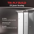 thumbnail image 3 of Triply Inner Lid Stainless Steel Pressure Cooker - 1.5 Liters, Silver | Stay Cool Handles, Even Heat Distribution - Gas & Induction Campatible, 3 of 5