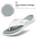 thumbnail image 2 of Sandalia DREAM PAIRS BREEZE Blanca Tejida Talla 9.5 Soporte de Arco, 2 of 6