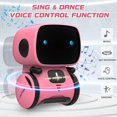 thumbnail image 5 of Jouets Robots Intelligents Interactifs, Jouets Robotiques Intelligents pour Enfants, Filles et Garçons de 3 à 9 Ans, Contrôle Vocal et Sens Tactile, Danse, 5 of 5