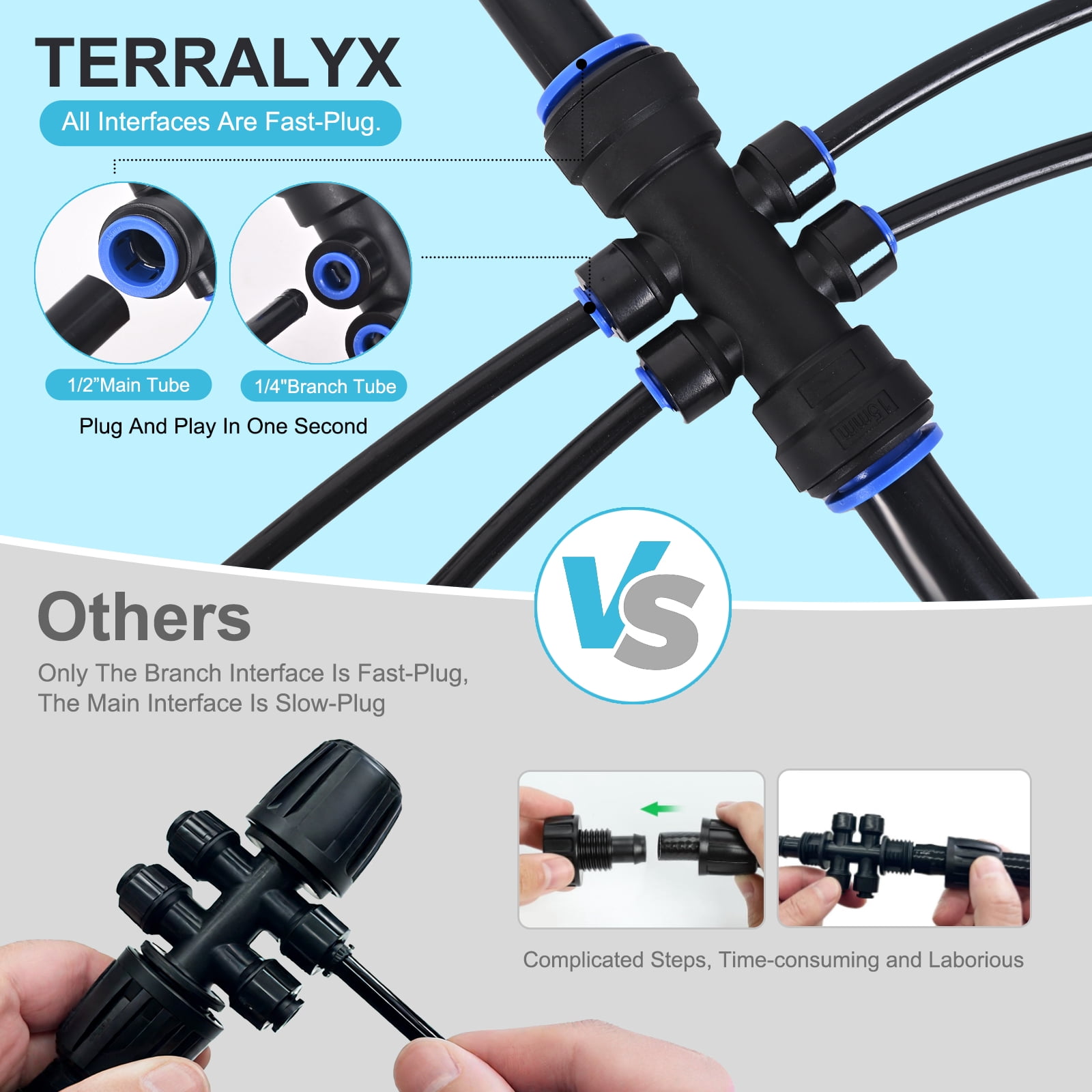 TERRALYX 230ft Drip Irrigation System with Quick-Connect,33ft 1/2" Mainline 197ft 1/4" Tubing Drip Irrigation Kit and 3 Nozzle Types Irrigation System for Garden,Flower Bed,Raised Bed,Greenhouse