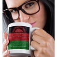 thumbnail image 2 of 3drose, National Flag of Malawi Painted onto a Brick Wall Malawian, 11oz Mug, 2 of 6