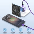 thumbnail image 3 of 18W QC 3.0 Fast Wall Charger Block with 10FT USB-A to Type-C Braided Cable, Phone Charger Compatible with iPhone 17/16/15 Pro Max iPad Pro Galaxy S26 Android, Purple, 3 of 7