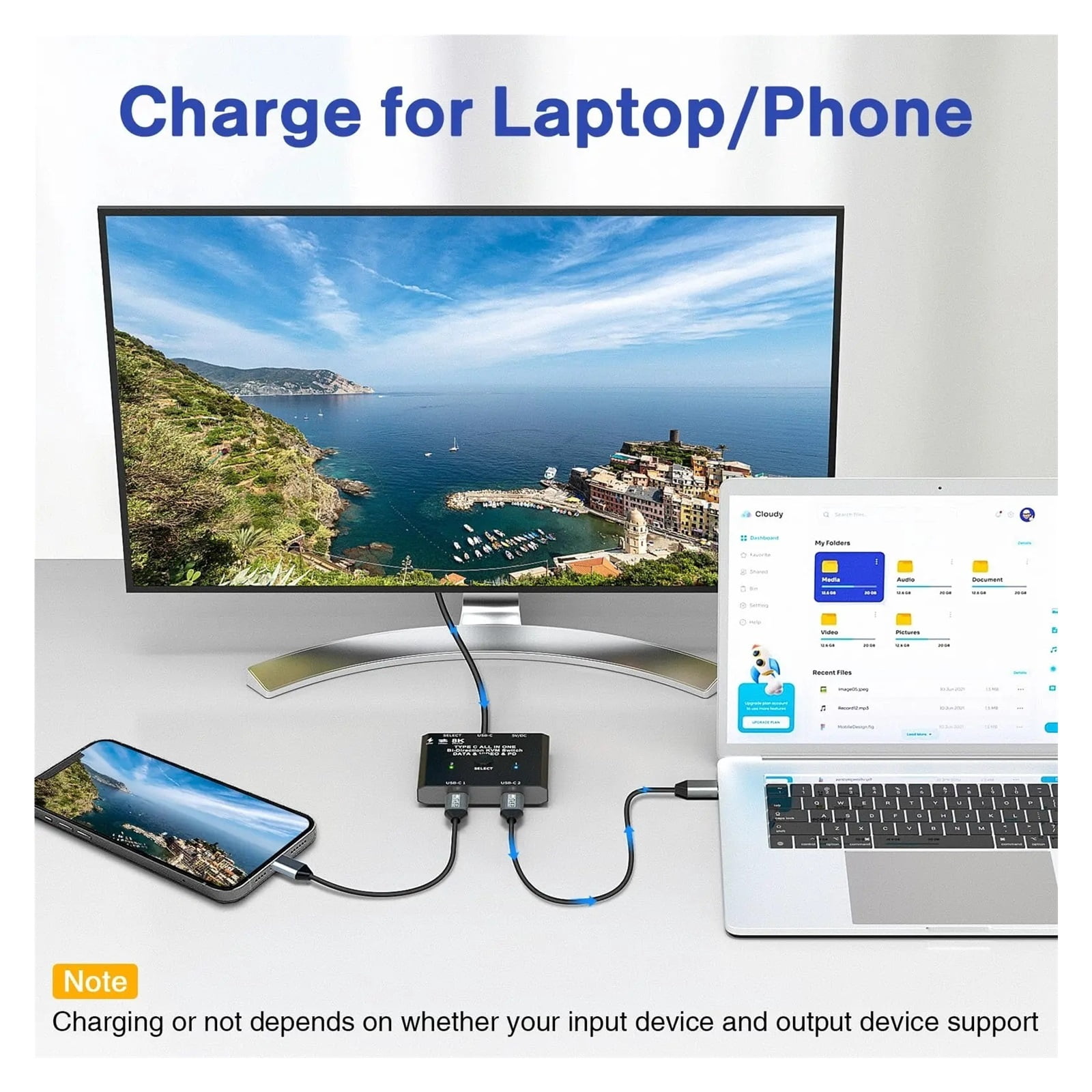 USB C Switch USB Type C KVM Switcher 8K@60Hz 4K@120Hz Video/10Gbps Data Transfer PD 100W Charging Compatible