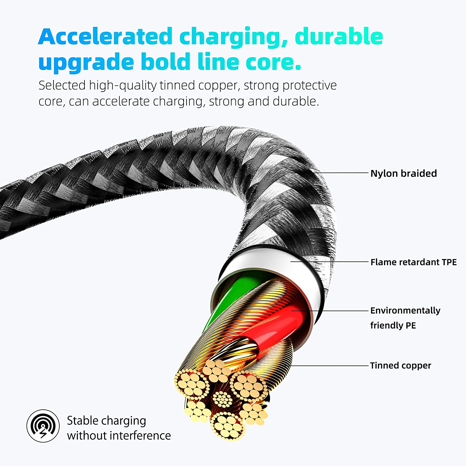Bkayp Apple MFi Certified Lightning Cables, 10ft, 3-Pack Black photo 3