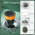Antibackflow Floor Levitation Smell Proof,shower Sink Check Valve,one Way Sewer