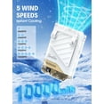 thumbnail image 2 of Ventilador de cintura portátil Grelife 2025 AI recargable durante 40 horas, 2 of 8
