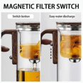 thumbnail image 2 of Tea Infuser Pot with Magnetic Filtration - Heat-Resistant Glass Teapot Magnetic Infusion Cup Tea Set-Good, 2 of 3