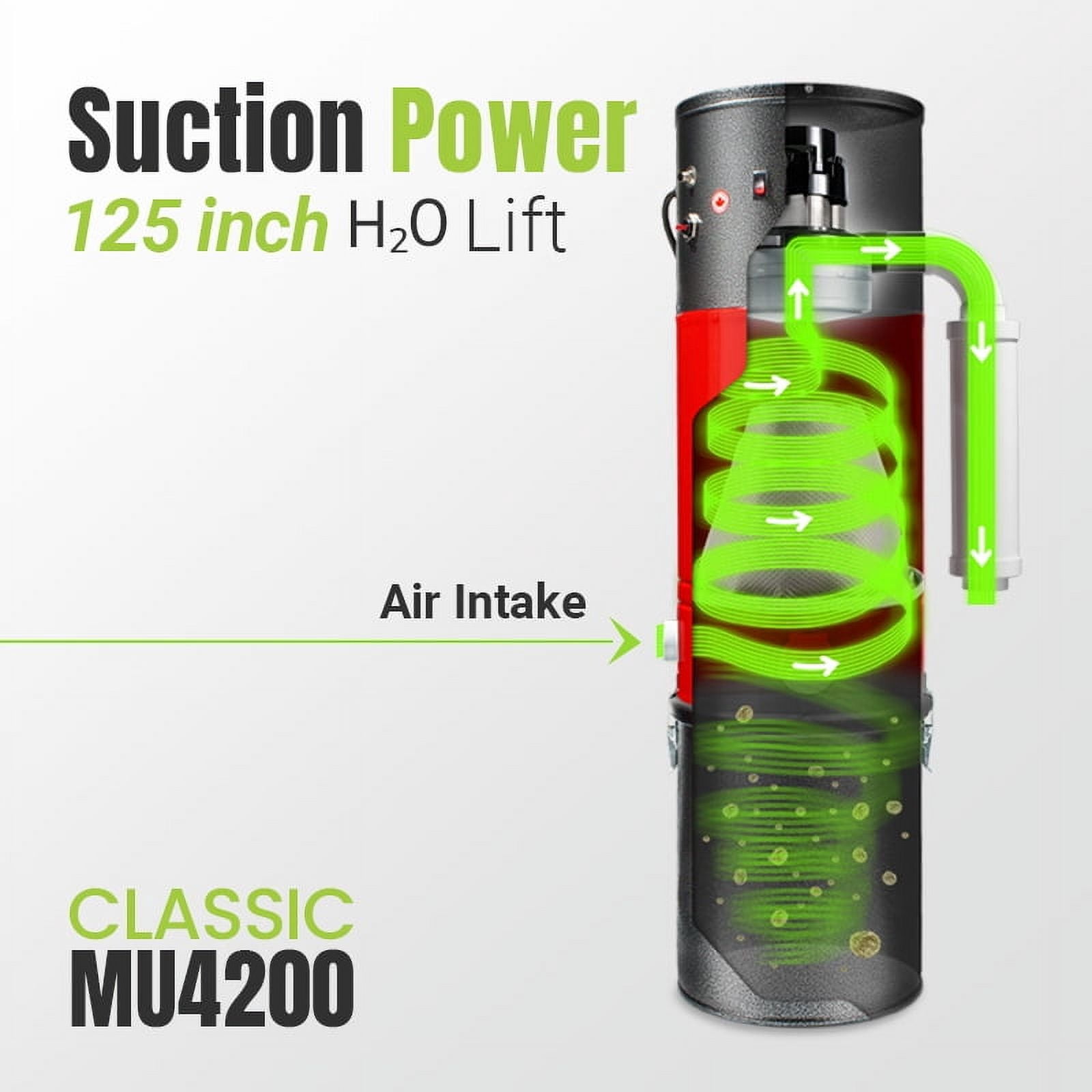 Allegro Classic MU4200 3,000 Square Foot Home Central Vacuum System Power Unit
