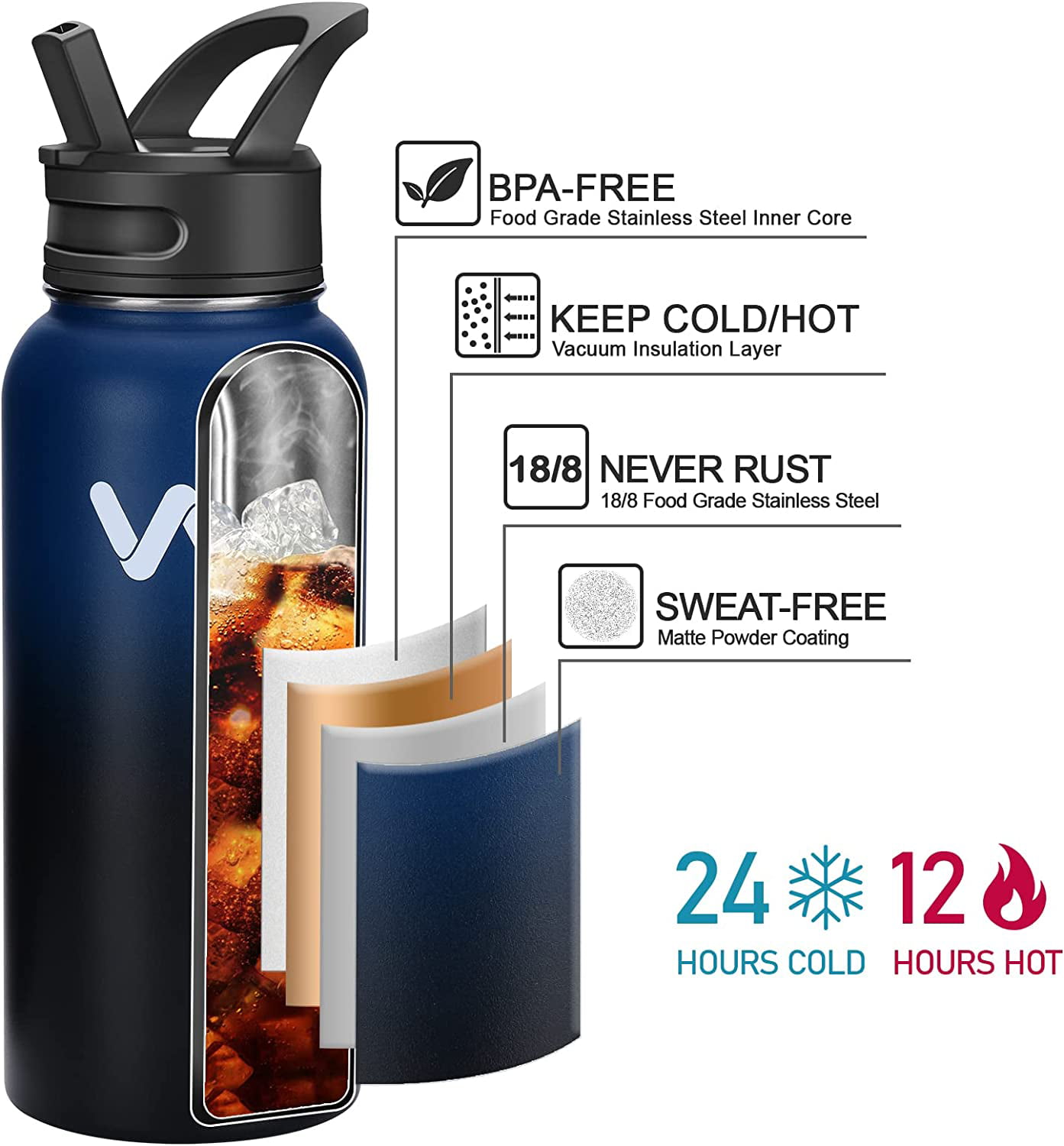 Reusable Insulated 32oz Water Bottle with Handle Clip | Keep Nature Wild