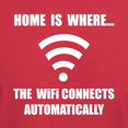 thumbnail image 3 of CafePress - Home Wifi T Shirt - Men's Classic Graphic Cotton T-Shirt, 3 of 4