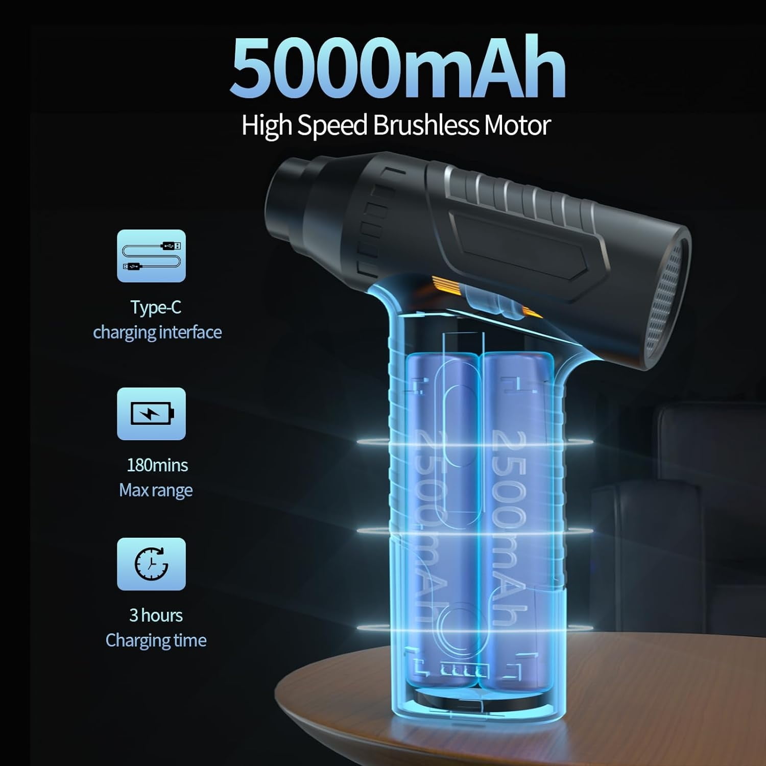 Compressed Air Duster, 300000RPM Electric Air Duster Cordless, Jet Dry Blower, Portable Air Blower, Powerful Replace Compressed Air Can, No Canned Air, for Computer Clean, Keyboard, Car Dry, Home