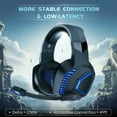 thumbnail image 5 of Ecomoment Wireless Gaming Headset 2.4G USB for PS5 Switch PC Mac,Bluetooth 5.2 Gaming Headphones with Microphone,PS5 Headsets with 3.5mm Wired for Xbox Series,40H Battery,Black&Blue, 5 of 7