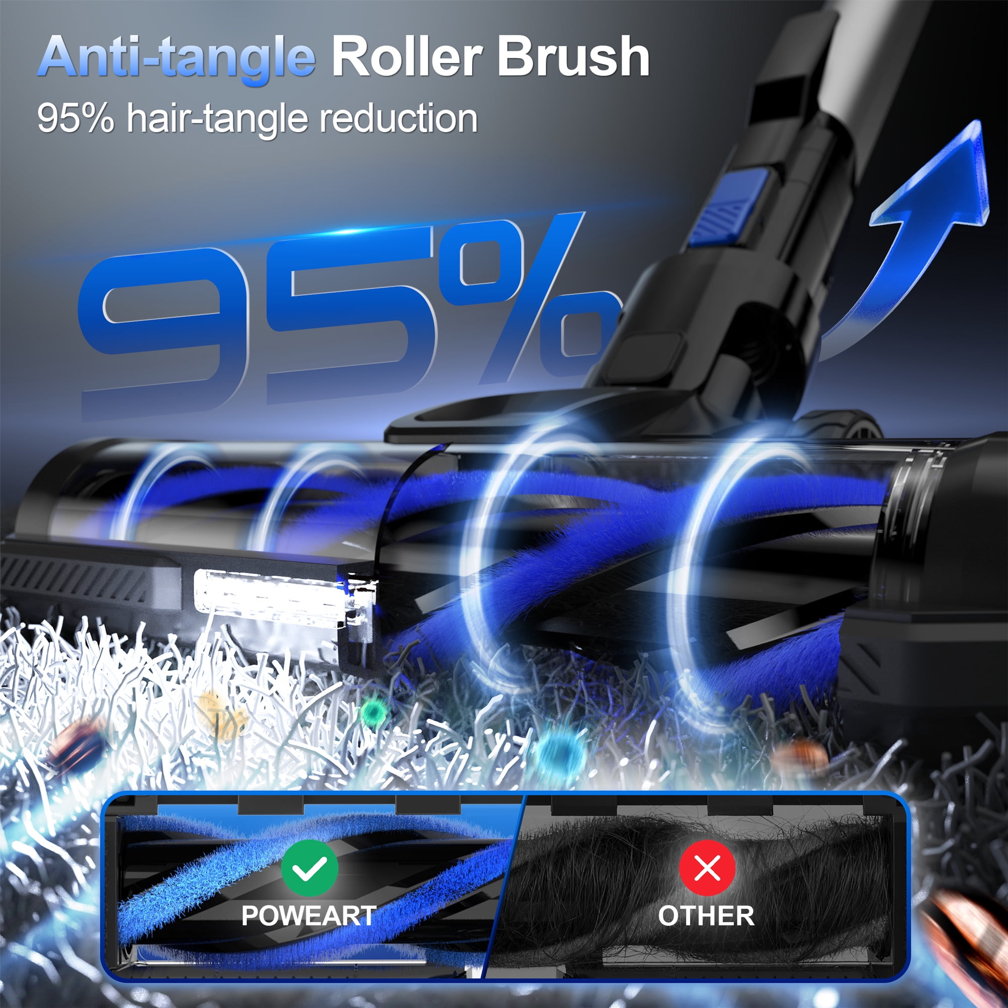 Cordless Vacuum Cleaner, 8 in 1 Powerful Stick Handheld Vacuum, 45Kpa Vacuum Cleaner, 60min Runtime, Lightweight Brushless Stick Vacuum for Hard Floor Carpet Pet Hair by POWEART
