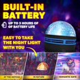 USB 5V Galaxy Aurora Projector Light RGB Auto Rotating Night Lamp with ...