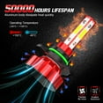 thumbnail image 6 of For Chevy S10 1998-2003 - 4Pcs 6000K White LED Headlight High & Low Beam Bulbs Kit, 6 of 10