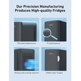 thumbnail image 6 of AstroAI Mini Fridge, Compact Refrigerator, Makeup Skincare Fridge 6L 8 Cans Portable Personal Cooler, 110V AC/12V DC Portable Thermoelectric Cooler and Warmer Fridge for Bedroom, Car, Gift for Dad, 6 of 8