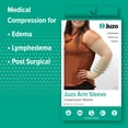 thumbnail image 4 of Juzo 2002 Lymphedema Armsleeve Dreamsleeve w/Silicone Band - 30-40 mmHg Reg Max Beige III, 4 of 6