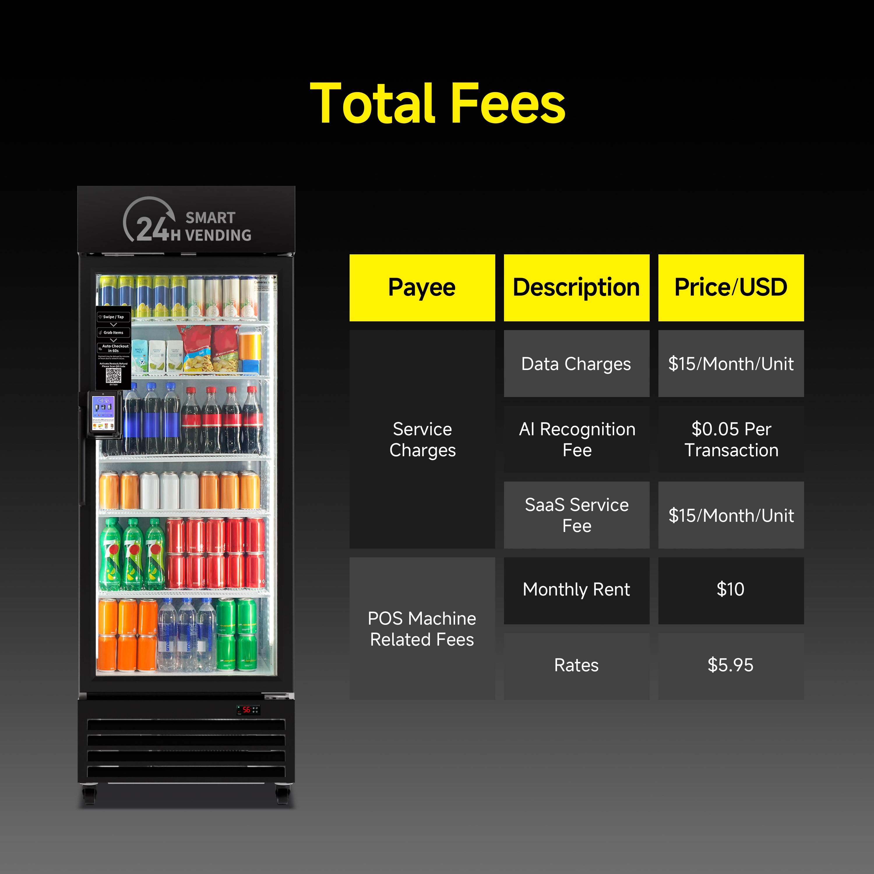440 Combo Vending Machine,Smart Refrigerated Vending Machine with Touch Card Reader