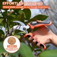 thumbnail image 6 of 4PCS Lopper Hedge Clippers Pruners&Hand Saw,Heavy Duty Branch Cutter with Compound Action, Professional Branch Cutter Tree Trimmer for Indoor & Outdoor Gardening, 6 of 10
