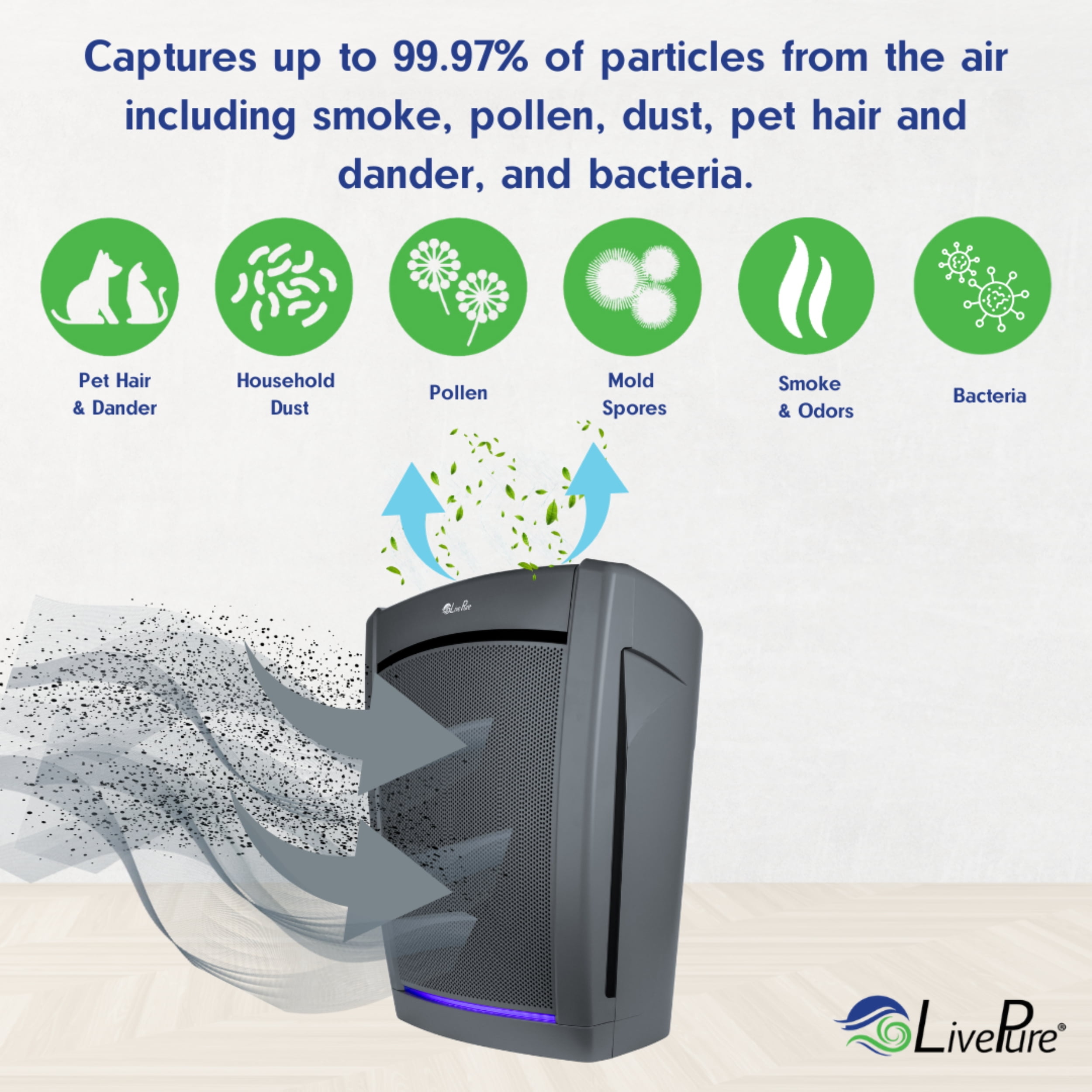 LivePure LP560THP Bali Series True HEPA Air Purifier with Air Quality Sensing System, Taupe