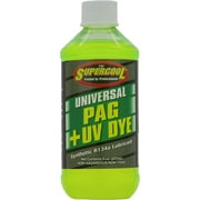LUBRICANTS