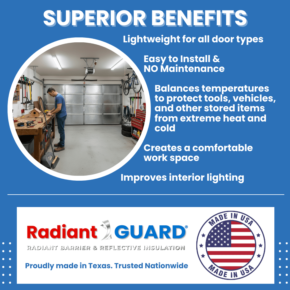 Garage Door Insulation Kit (Pre-Cut 16 Panels) Reflective Insulation Panels fit 2-Car Garage Doors 8-FT by 16-FT DIY Easy to Install Lightweight & Efficient Radiant Barrier Solution by RadiantGUARD