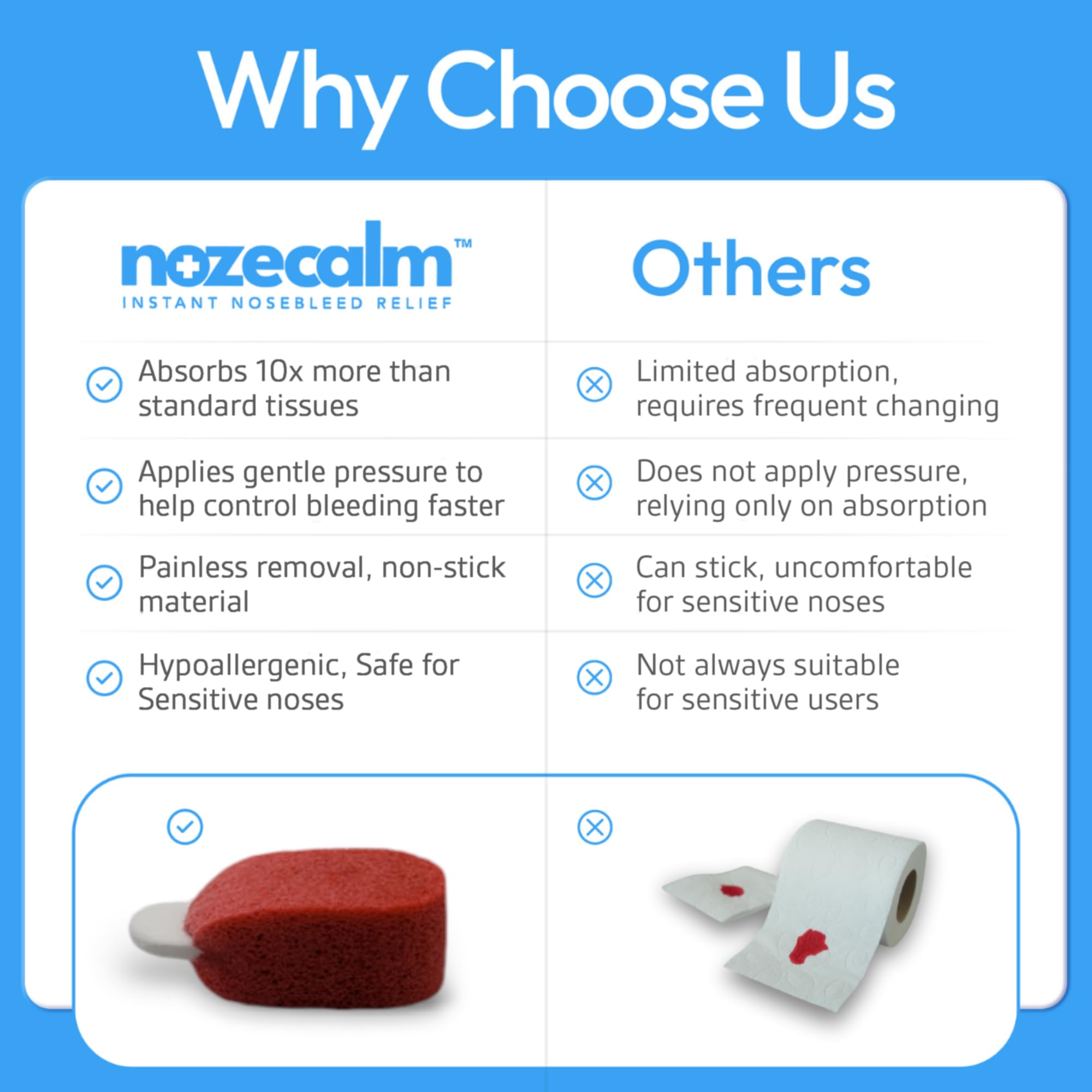 NozeCalm Nose Bleed Stopper- 12 Counts - Nasal Plugs for Kids, Adults & Seniors, Fast-Acting Non-Stick Plugs - Zero-Chemical Bloody Nose Solution