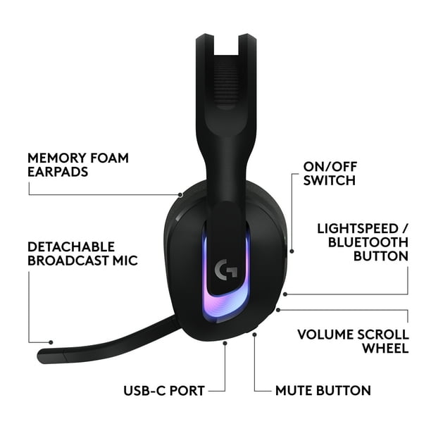 ロジクール G522 Logitech G522 LIGHTSPEED Wireless Gaming Headset, Full-Band Mic