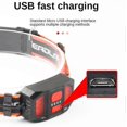 thumbnail image 5 of Large Flush COB Headlight Rechargeable+4 Buckles Rechargeable+4 Buckles, 5 of 5