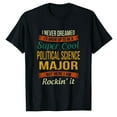 thumbnail image 1 of AALJY Political Science Major Gifts - Funny Appreciation, 1 of 5