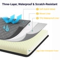 thumbnail image 3 of JoyPetto Orthopedic Dog Bed, Egg Crate Foam, Waterproof Washable Non-Slip Mattress,Dark Gray for Crate Indoor Use, 3 of 11