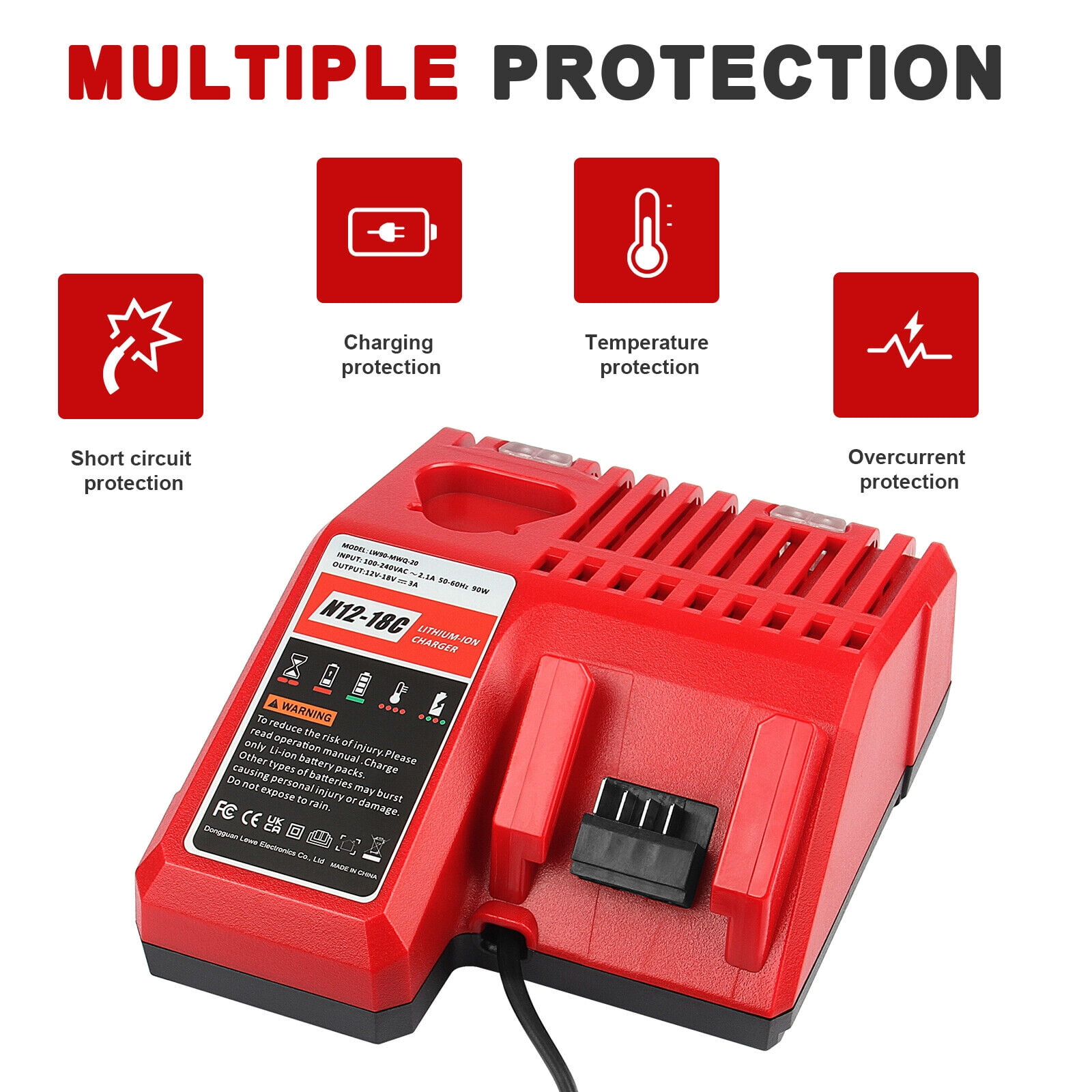 New Charger for Milwaukee 2454 22 2455 20 2455 22 2456 20 2456 21 2457 20 in Nepal at NPR 9631 Rating 5