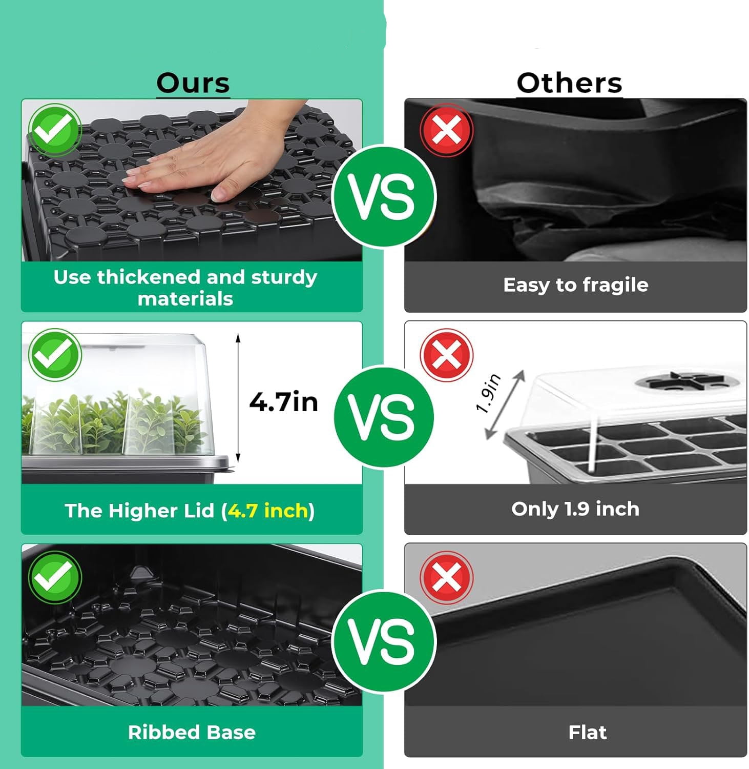 Seed Starter Tray, Seedling Starter Trays for Starting Plant Seeds, Indoor Gardening Plant Germination Trays, 4PCS