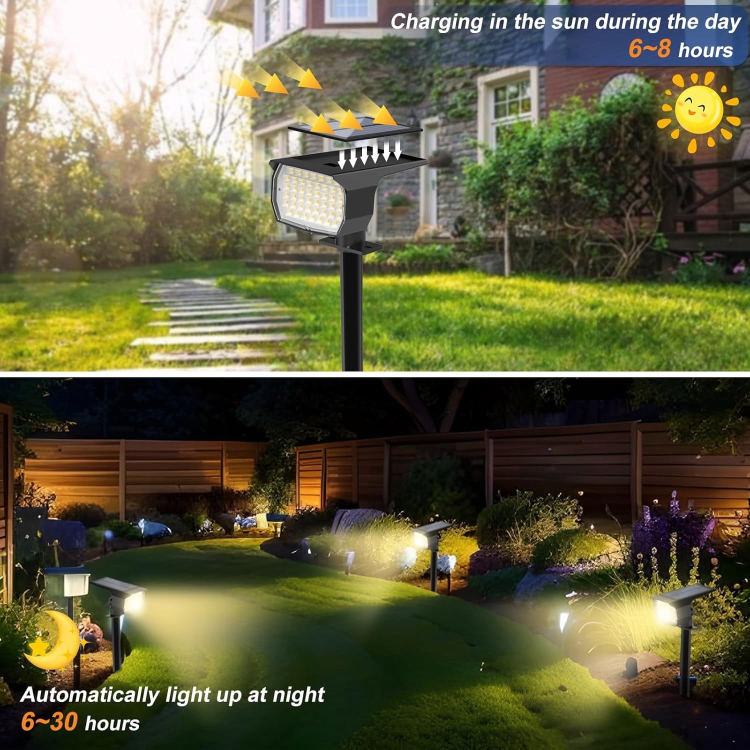 Solar Lights Outdoor, 12 pack 46 LEDs, 3 Modes Auto On/Off, IP65 Waterproof Solar SpotLights for Pathway, Yard, Garden, Walkway - Warm White