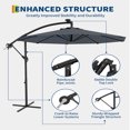 thumbnail image 4 of Ataucjin 10FT Offset Patio Umbrella, Hanging Cantilever Umbrella with 360 Rotating Base Outdoor Sun Shade with Easy Tilt Adjustment, 8 Ribs, UV Protection for Backyard, Lawn, Garden and Pool, 4 of 7