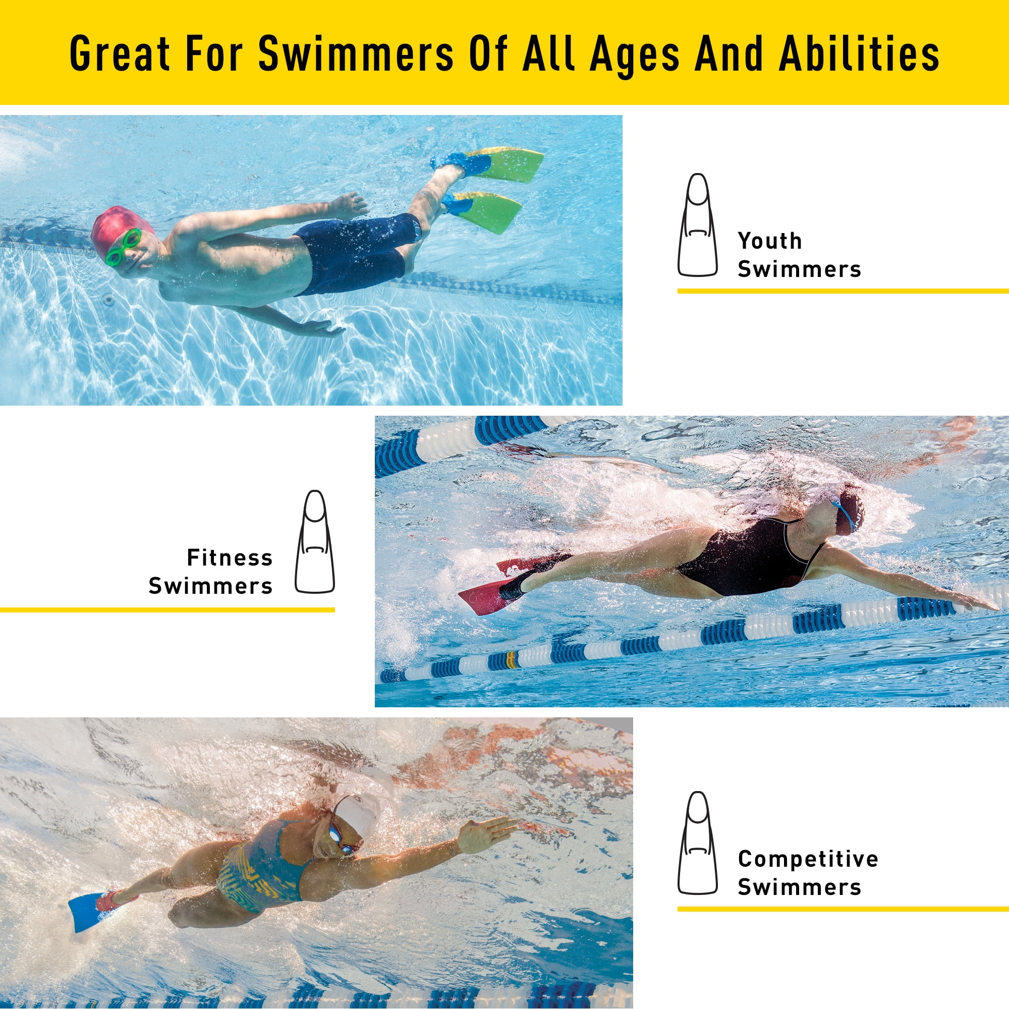 FINIS Long Floating Fin, Swimming Fin, XXL, Black/Navy