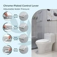 thumbnail image 3 of Saniwise SW-2040-F6-WHT Merlo Elongated Bidet Toilet Seat Slim Model, 3 of 5
