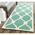 thumbnail image 3 of SAFAVIEH Cambridge Raleigh Geometric Wool Area Rug, Teal/Ivory, 9' x 12', 3 of 10