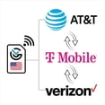 thumbnail image 3 of FEFEDFAA-USA Nationwide Multi-Network Data SIM Card | Auto-Selects The Strongest Network: AT&T, T-Mobile, or Verizon (1GB - 3 Months), 3 of 4